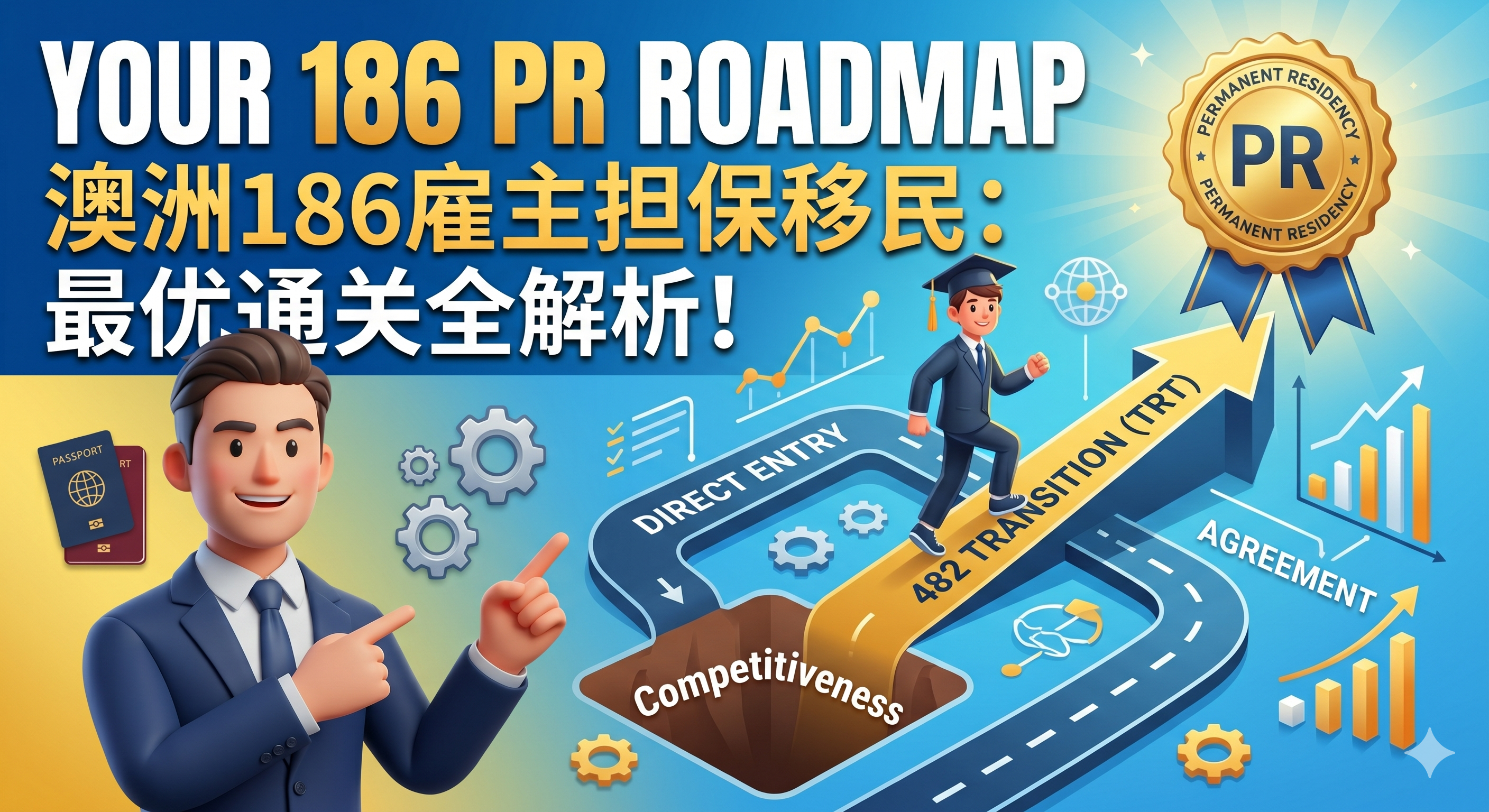 告别EOI无底洞内卷！为什么186雇主担保是拿澳洲PR的最优选?